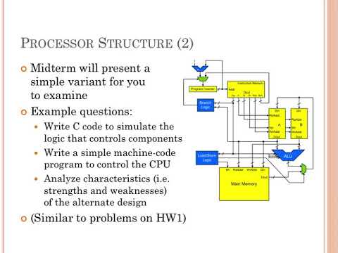 Lec12 Midterm Review