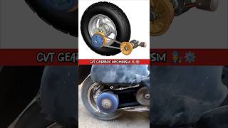 CVT gearbox mechanism ⚙️👩‍🔧 #3danimation #animation #automobile  #engineering #mechanical #3d 🔥