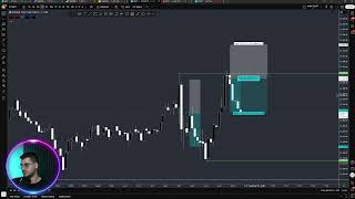 Live Day Trading Making $6,000 ( in 2 quick NQ trades )