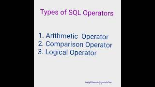 3 Types of SQL Operators  #sql #sqloperators #datascience #data #sqlforbeginners #sqlinterviewQS