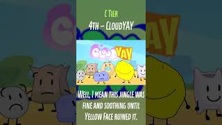 Every TPOT Team Swap Team Jingle RANKED #shorts #bfdi #tpot