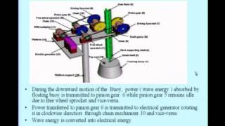 Mod-01 Lec-13 FMEA (contd.)