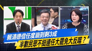賴清德信任度崩到剩3成 半數民眾不挺連任大罷免大反噬？ #少康戰情室 #陳宥丞 #蘭萱 #唐湘龍 #柯志恩 #王鴻薇 #凌濤 20250731