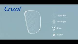 CRIZAL Anti-Reflex Coating