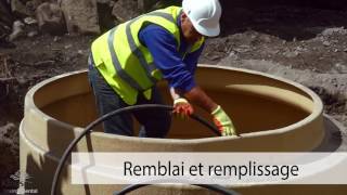 Micro Station d'epuration BioDisc | Kingspan Klargester