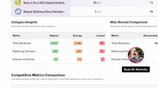 How to Benchmark Backlinks Against Local SEO Competitors in Seconds