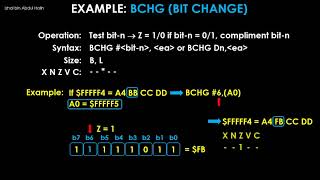 68k Instruction Set - Part 5 : Bit Manipulation
