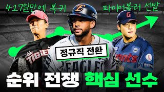 후반기 순위 싸움, 이 선수들한테 달렸습니다🔥 각 구단별 키플레이어 총정리