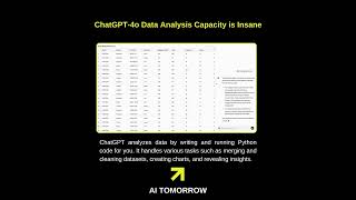 ChatGPT-4o Data Analysis Capacity is Insane  #chatgpt #chatgpt4o #dataanalytics #excel #datascience