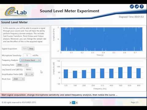 Sound Level Meter Experiment Overview (www.elab.edu.eg)