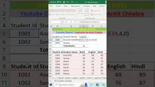 IFERROR with VLOOKUP in Excel | Vlookup | Iferrorvlookup| If