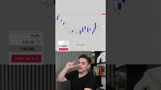 Live forex trading #trading #forex #daytrading
