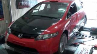 Civic Si Reprogramación Chipracing Grupo N