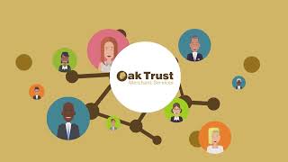 Merchant Services | eCheck Payments | Credit Card Processing | Oak Trust