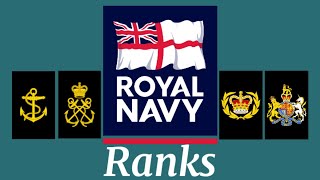 ROYAL NAVY RANKS