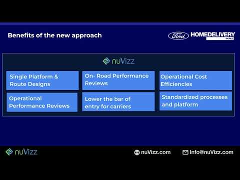 How nuVizz Helped Ford Expand Their Carrier Network & Improve Delivery Flexibility