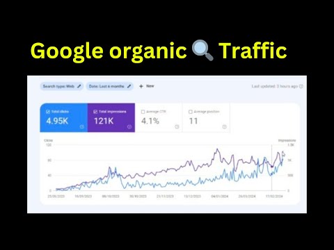 google organic search engine traffic from website blogging
