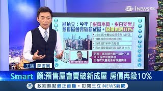 房地產市場慘跌 連續骨牌效應恐讓房價再殺10% 2019年可能落底?│主播 陳書賢│【產趨先知】 20180810│三立iNEWS