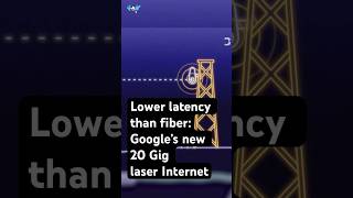 How Google's new wireless laser internet is faster than fiber
