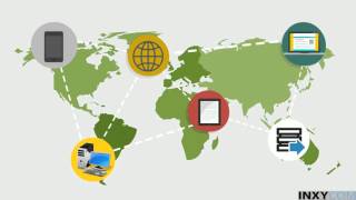 What is CDN? Why Your Website Needs It?