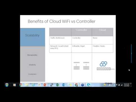 Classrooms of Tomorrow Need Cloud Managed WiFi Today