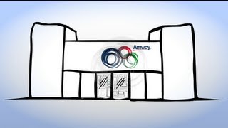 Amway India Sales Plan