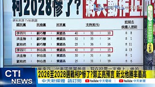 【每日必看】2026至2028選戰柯P慘了?郭正亮預言 新北他勝率最高｜蔡正元爆藍白合初期侯營找黃珊珊談判 黃喊"讓我選新北市長" 20240822