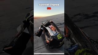 will it survive? #phonk #phonkagressive #phonkmusic #mustang #gameplay #cargame #muscle #musicphonk