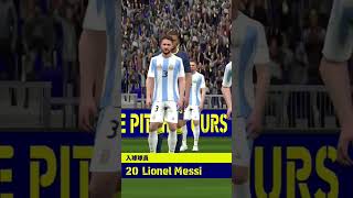 Messi 12碼