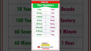🕒 Time Vocabulary in English | Learn Time Words Fast! ⏳ #Shorts