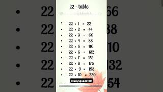 22 table #shorts #mathstable #studysquadz1111 #mathslearning