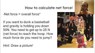 How to Solve Force Problems (F=m*a)
