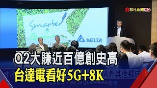 財報亮眼!台達電第2季EPS3.67元新高 展望下半年?台達電:除"工業自動化"看不清 其他都成長│非凡新聞│20190801