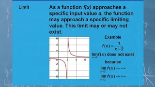Start Learning Calculus, Limits for Beginners.