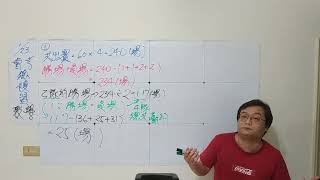 2022/01/23   111年會考總複習班(1)
