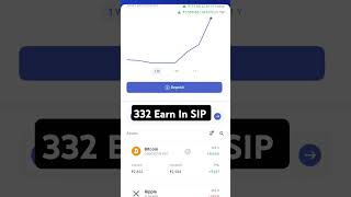 332 rs Earn In SIP of Bitcoin #bitcoin #coindcx ll Crypto currency ll Portfolio Investment ll
