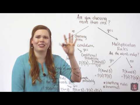 When to Use Each Probability Rule