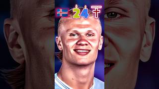 Erling Haaland Before and Now 2024 #erling_haaland #erlinghaaland #player #norway #stiifgm