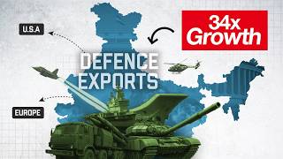 The Real Reason India's Defence Exports Grew 34 Times in 10 Years