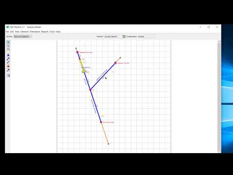 Understanding configuration, network, operations set, alternative, and simulation in HEC-ResSim.