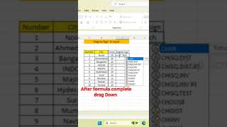Degree Sign in Excel #excel#viralvideo #excel_formulas#shortvideo #shorts #exceltutorial #subscribe