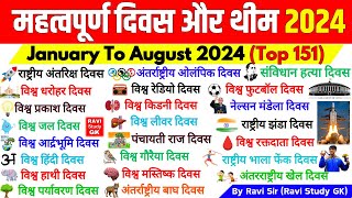 दिवस और थीम 2024 | Days and Themes 2024  | Divas aur theme 2024 | Important Days Current Affairs