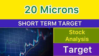 20 MICRONS SHARE TARGET ANALYSIS 🍊 20 MICRONS LATEST NEWS | 20 MICRONS CRASH BIG UPDATE 16-07-25