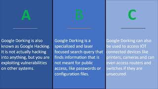 Google Dorking