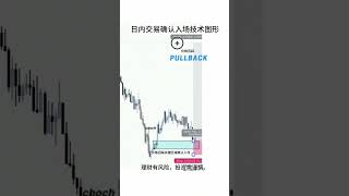 51「日內交易必學！最有效的入場確認技巧，讓你精準捕捉市場波動！」 #投資 #熱門 #trading #投資 #熱門 #forex #btc #forextrading #forextrader
