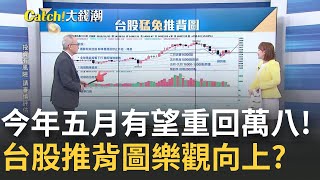 2023投資趨勢！台股猛兔推背圖 5月樂觀見萬八？李永年：樂觀情境下 Q2.Q4見高點！半導體景氣落底時機 游庭皓"美股Q1可進場"｜王志郁 主持｜【Catch大錢潮】20230119｜三立iNEWS