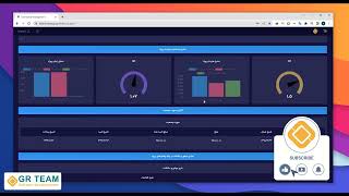 A project management dashboard sample implemented by GR TEAM management software.