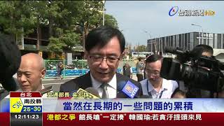 安全管理落伍不可思議張景森:嚇死人了