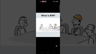 What is BIM ( Building Information Modelling) In Construction Projects ?