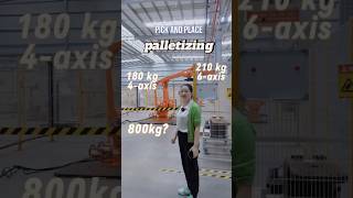 Data Specifications and Testing of Transport Robots #industrialmachinery #palletizingrobots #shorts